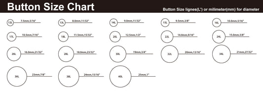 International Button Size Conversion Guide (MM to Ligne)